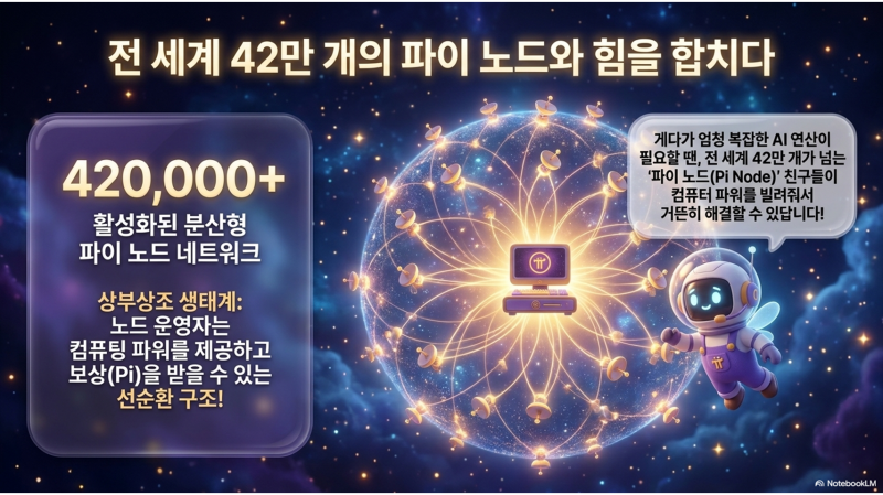 슬라이드8.png