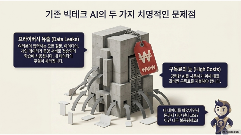 슬라이드4.png