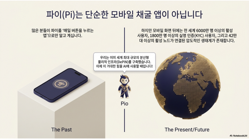 슬라이드2.png