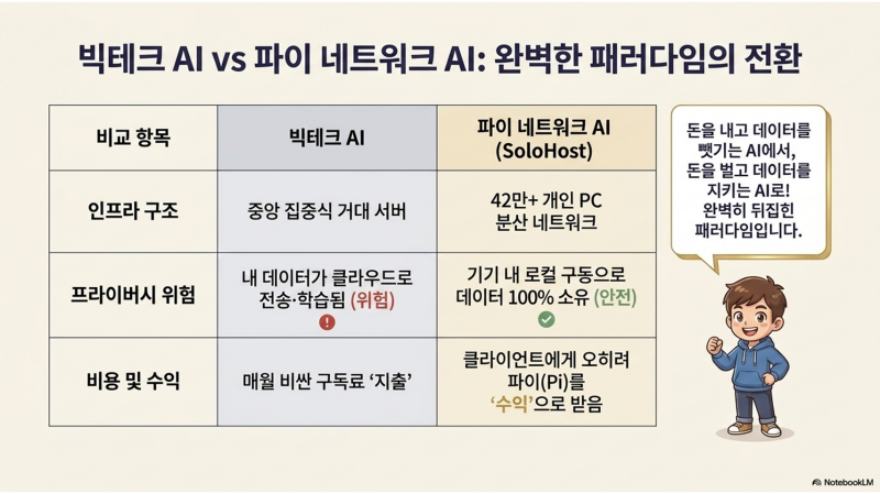 슬라이드9.png