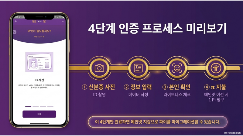 슬라이드4.png