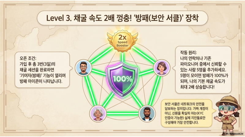 슬라이드10.png